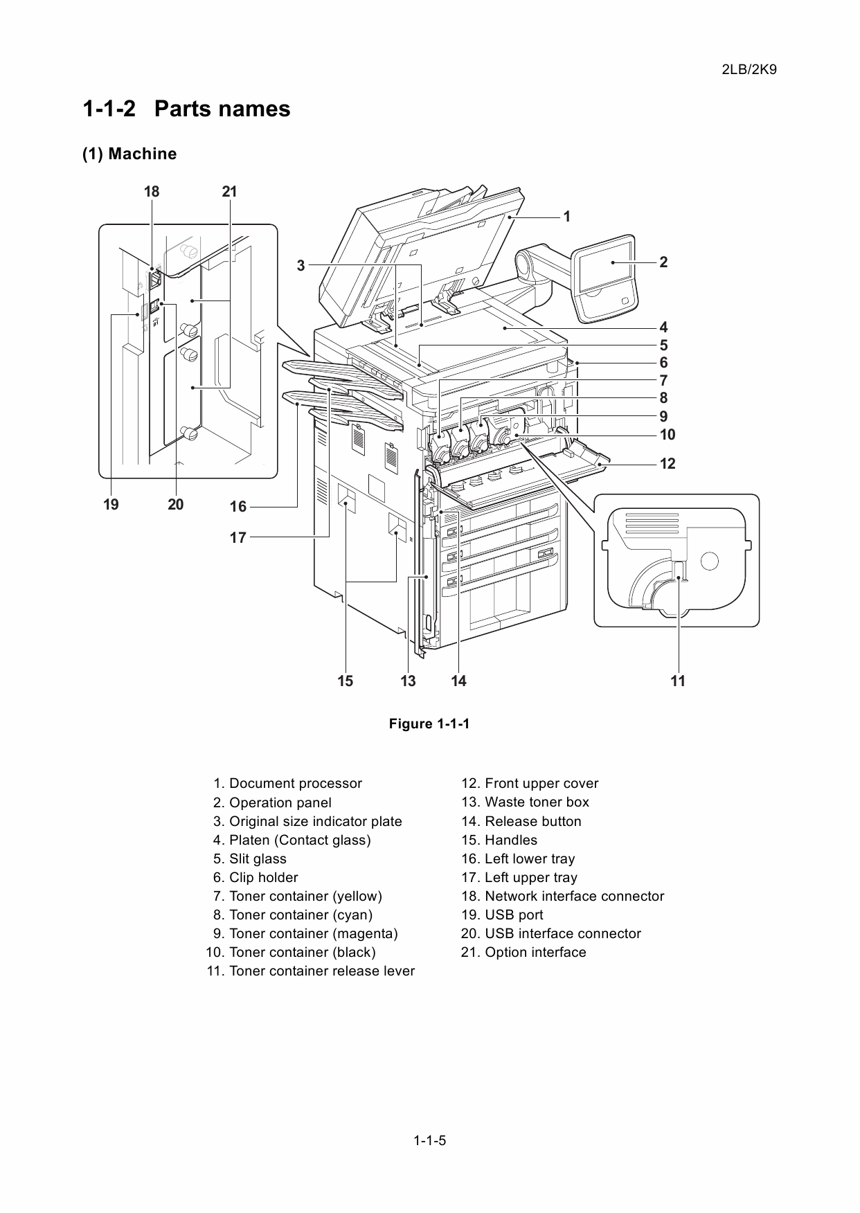 KYOCERA ColorMFP TASKalfa-6550ci 7550ci Service Manual-2